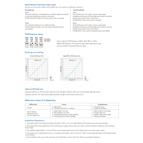 GLOBOSTAR® SKYDANCE-V1-K 73117 Dimmer με 1 x 20A 480W Κανάλι DC 12-48V 20A 480W Max IP20 - PWM - RF2.4Ghz - Μ10.7 x Π7.5 x Υ3.8cm - 5 Χρόνια Εγγύηση