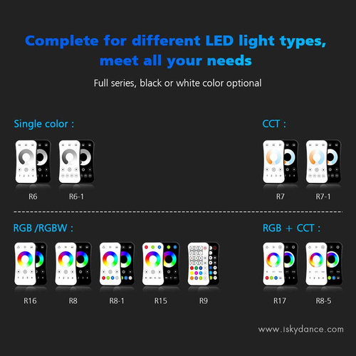GloboStar® 73158 R9 SKYDANCE Ασύρματο Χειριστήριο RF 2.4Ghz 1 Group για όλα τα Πολύχρωμα SKYDANCE Controller DC 3V 1 x CR2032 - IP20  Μ10.7 x Π5.8 x Υ1cm - 5 Χρόνια Εγγύηση