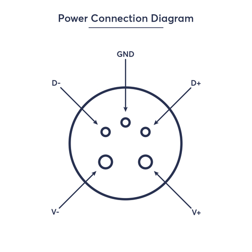 GloboStar® CYBOLITHOS 60948 Χωνευτό Φωτιστικό Σποτ Δαπέδου LED 2W 200lm 120° DC 24V Αδιάβροχο IP68 IK06 Μ10 x Π10 x Υ8cm RGB Dimmable - Tempered Γαλακτερό Γυαλί & Ανοξείδωτο Ατσάλι - Bridgelux Chip - 3 Χρόνια Εγγύηση