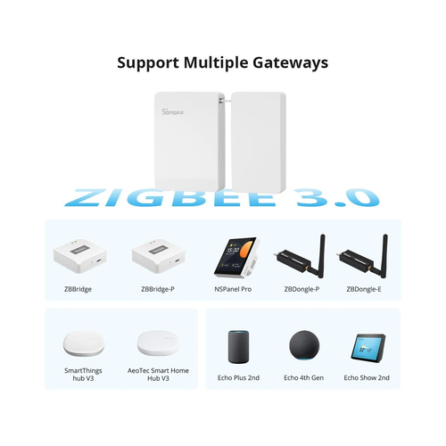 GloboStar® 80133 SONOFF ZBCurtain - Zigbee Smart Curtain Motor