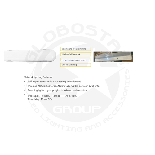 GLOBOSTAR® SMARTGROUP 61702 Γραμμικό Βιομηχανικό Φωτιστικό Tri-Proof Τεχνολογίας Smart Group Linkable Control System 2.4Ghz με Αισθητήρα Κίνησης Microwave LED 48W 5760lm 120° AC 220-240V Αδιάβροχο IP65 Φυσικό Λευκό 5000K - Lumileds SMD Chip & TÜV SÜD Driver - Μ120 x Π10.5 x Υ8cm - 5 Χρόνια Εγγύηση