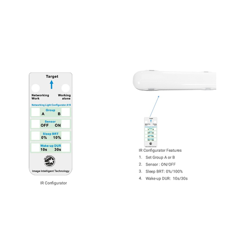 GLOBOSTAR® SMARTGROUP 61702 Γραμμικό Βιομηχανικό Φωτιστικό Tri-Proof Τεχνολογίας Smart Group Linkable Control System 2.4Ghz με Αισθητήρα Κίνησης Microwave LED 48W 5760lm 120° AC 220-240V Αδιάβροχο IP65 Φυσικό Λευκό 5000K - Lumileds SMD Chip & TÜV SÜD Driver - Μ120 x Π10.5 x Υ8cm - 5 Χρόνια Εγγύηση