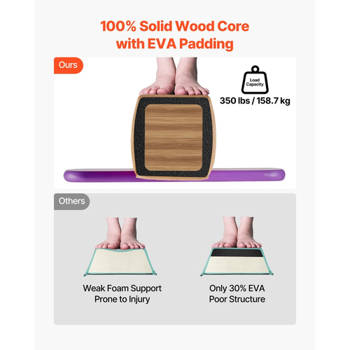 Δοκός ισορροπίας VEVOR 8FT για παιδιά, Δοκός δαπέδου γυμναστικής σταθερής στήριξης 158,7 kg με αντιολισθητικά ξύλινα χαλάκια, εξοπλισμός γυμναστικής με ξύλινο πυρήνα και αντιολισθητικό πάτο για το σπίτι και το γυμναστήριο, κίτρινο