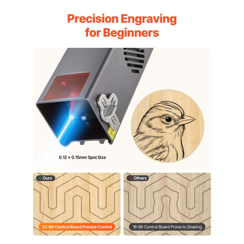 Χαρακτήρας λέιζερ VEVOR, 20W, Μηχανή χάραξης και κοπής λέιζερ με περίβλημα, Μηχανή χάραξης λέιζερ κοπής, 7000 mm/min, επιφάνεια εργασίας 300 x 300 mm, για ξύλο, δέρμα, γυαλί, ορισμένα μέταλλα, κλάση 1