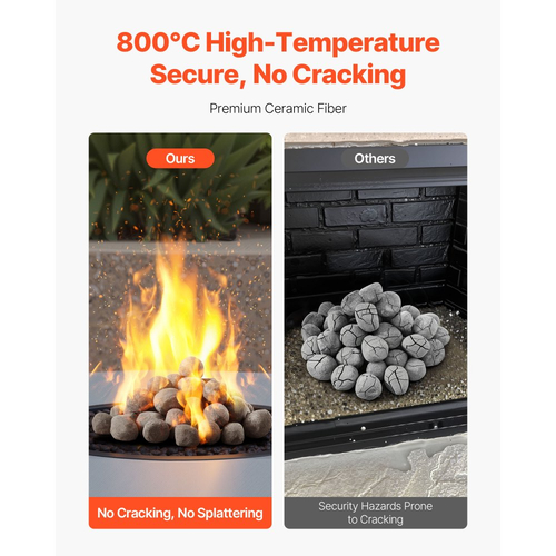 Κεραμικές πέτρες φωτιάς VEVOR, 25,4-50,8 mm 48 τεμάχια πέτρες λάβας, επαναχρησιμοποιούμενες πέτρες φωτιάς για εσωτερική και εξωτερική χρήση, διακοσμητικές πέτρες φωτιάς για τζάκι προπανίου/αερίου, σόμπα, αυλή, κάμπινγκ