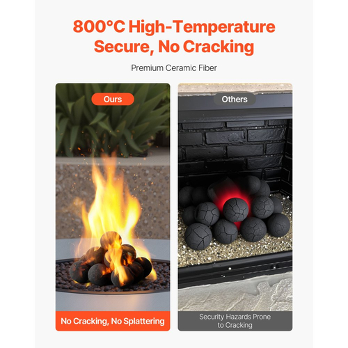 Κεραμικές μπάλες φωτιάς VEVOR, 76 mm 15 τεμάχια στρογγυλές πέτρες φωτιάς, επαναχρησιμοποιήσιμες πέτρες λάβας για εσωτερική και εξωτερική χρήση, διακοσμητικές πέτρες φωτιάς για τζάκι προπανίου/αερίου, σόμπα, αυλή, κάμπινγκ, μαύρες