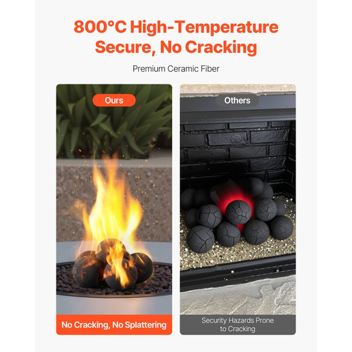 Κεραμικές μπάλες φωτιάς VEVOR, 125 mm 6 τεμάχια στρογγυλές πέτρες φωτιάς, επαναχρησιμοποιήσιμες πέτρες λάβας για εσωτερική και εξωτερική χρήση, διακοσμητικές πέτρες φωτιάς για τζάκι προπανίου/αερίου, σόμπα, αυλή, κάμπινγκ, μαύρες