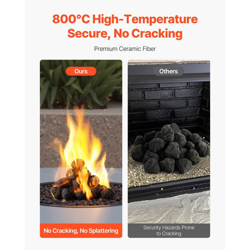 Πέτρες λάβας VEVOR, 30,48-50,8 mm 25 τεμάχια πέτρες λάβας για φωτιά, επαναχρησιμοποιούμενες πέτρες φωτιάς για εσωτερική και εξωτερική χρήση, διακοσμητική πέτρα φωτιάς για τζάκι προπανίου/αερίου, σόμπα, αυλή, κάμπινγκ