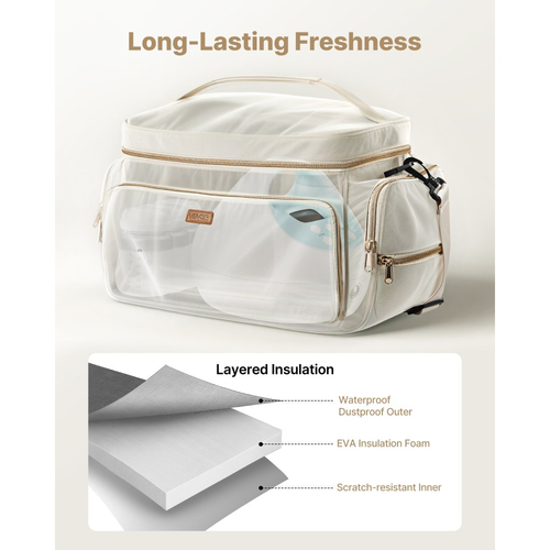 Τσάντα Θηλασμού VEVOR, Τσάντα Θηλασμού με Αδιάβροχο Χαλί, Κατάλληλη για S1/S2, Αξεσουάρ Άντλησης & Αποθήκευση Μητρικού Γάλακτος, Φορητή Θήκη Μεταφοράς Θηλασμού για Εργασία, Ταξίδια και Οικογενειακή Χρήση, Μπεζ