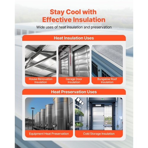 Ανακλαστικός Ρολό Μονωτικής Χρήσης VEVOR, Ακτινοβολικό Φράγμα με Πυρήνα Αφρού EPE, 3mm 76,2mx 1,22 m, Φύλλο Αλουμινίου Λευκή Φιλμ PE Θερμοανακλαστική Ασπίδα, Θερμομονωτικό Ρολό για Πόρτες Γκαράζ και Παράθυρα Στέγης RV