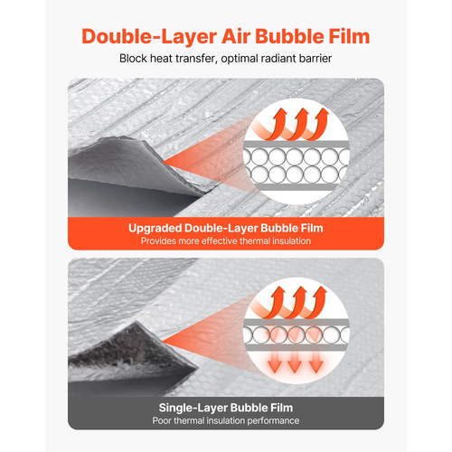 Ρολό διπλής ανακλαστικής μόνωσης VEVOR, Φράγμα ακτινοβολίας από φύλλο αλουμινίου διπλής όψης, 6mm 30,48 mx 1,22 m, Ασπίδα ανακλαστικής θερμότητας διπλής στρώσης με φυσαλίδες αέρα, Ρολό θερμομόνωσης για στέγες τροχόσπιτων με παράθυρο και πόρτα γκαράζ