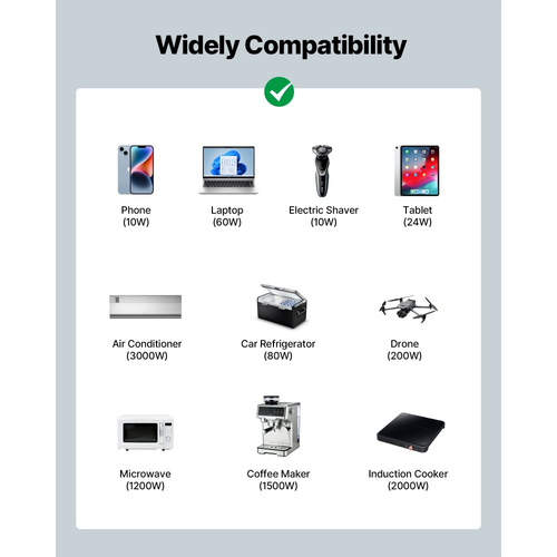 Μετατροπέας Ισχύος VEVOR 4000W, Μετατροπέας Καθαρού Ημιτόνου Κύματος 12V DC σε 230V AC, Μετατροπέας Ηλιακού Φορτιστή Αυτοκινήτου με Οθόνη LCD, Τηλεχειριστήριο, 2 Θύρες USB, 2 Πρίζες AC, Θύρα Type-C, για RV, Φορτηγό Εξωτερικού Χώρου