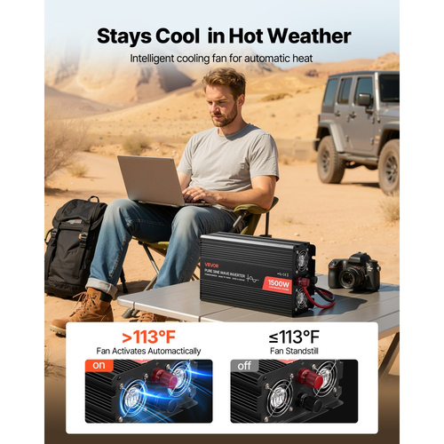 Μετατροπέας Ισχύος VEVOR 1500W, Μετατροπέας Καθαρού Ημιτόνου Κύματος 12V DC σε 230V AC, Μετατροπέας Φορτιστή Αυτοκινήτου με Τηλεχειριστήριο, Θύρες USB & Type-C, 2 Πρίζες AC, Γρήγορη φόρτιση για RV, Φορτηγό, Κάμπινγκ σε Εξωτερικό Χώρο