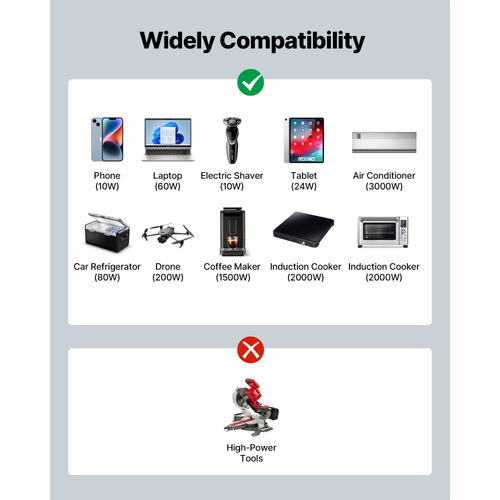 Μετατροπέας Ισχύος VEVOR 3500W, Μετατροπέας Καθαρού Ημιτόνου 12V DC σε 230V AC, Μετατροπέας Ηλιακού Φορτιστή Αυτοκινήτου με Οθόνη LCD, Τηλεχειριστήριο, Θύρα USB, 2 Πρίζες AC, Θύρα Type-C, για RV, Φορτηγό, Κάμπινγκ σε Εξωτερικό Χώρο