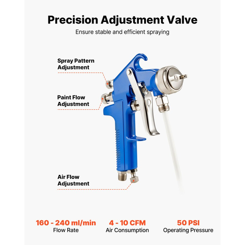 Πιστόλι ψεκασμού VEVOR Siphon Feed, Πιστόλι ψεκασμού αέρα υψηλής ψεκασμού, Ψεκαστήρας βαφής αυτοκινήτου 1000cc με ακροφύσιο 1,8 mm, ρυθμιζόμενη παροχή και όγκος αέρα για βάψιμο αυτοκινήτου, επίπλων, τοίχων, σπιτιού