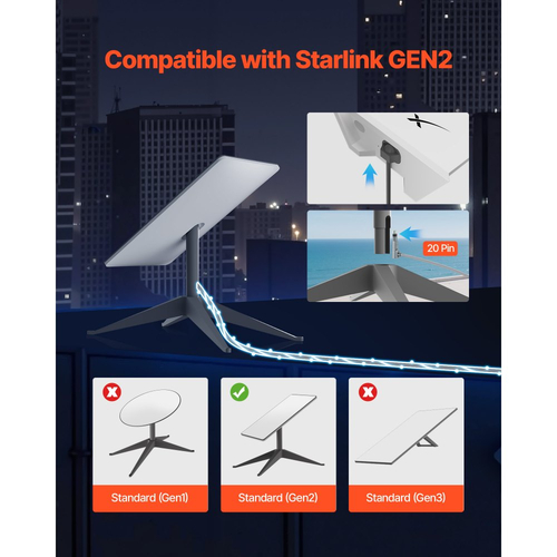 Καλώδιο VEVOR Starlink Gen 2 75 FT / 22,86 m Καλώδιο επέκτασης Standard Generation 2 1200 Mps 24 AWG / 0,25 mm²