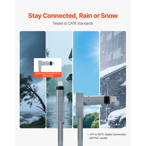 Καλώδιο VEVOR Starlink Gen 2 75 FT / 22,86 m Καλώδιο επέκτασης Standard Generation 2 1200 Mps 24 AWG / 0,25 mm²