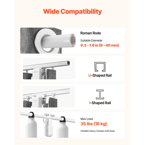 Αυτόματο ανοιχτήρι κουρτινών VEVOR, 2 τεμάχια, εφαρμογή και τηλεχειριστήριο, περιλαμβάνεται hub, ηλεκτρικό έξυπνο ανοιχτήρι κουρτινών συμβατό με Alexa και Google Home, χρονισμένο άνοιγμα και κλείσιμο, για ρωμαϊκές ράβδους, ράγες U/I
