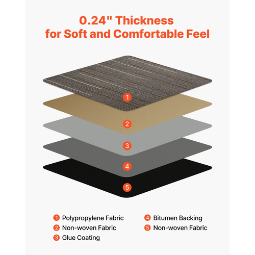 Πλακάκια χαλιού VEVOR Επαναχρησιμοποιούμενα 610x610 mm, 24 τεμάχια αρθρωτό τετράγωνο χαλί, Εμπορικό δάπεδο με μαλακή επένδυση για κάλυψη χωρίς ραφές 8,9㎡, Εύκολη αντικατάσταση DIY για σαλόνι, υπνοδωμάτιο, γραφείο, εσωτερικό, σκούρο καφέ