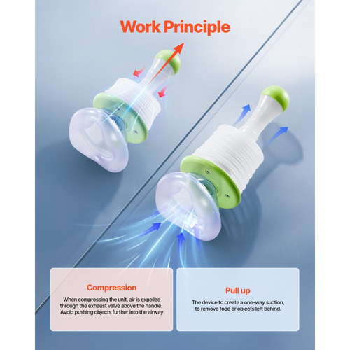 Συσκευή Διάσωσης Πνιγμού VEVOR, Φορητή Συσκευή Αναρρόφησης Αεραγωγών με 3 Μάσκες Πολλαπλών Μεγεθών και 1 Τσάντα Αποθήκευσης, Κιτ Πρώτων Βοηθειών για την Αφαίρεση Μπλοκαρισμένων Αντικειμένων, για Σπίτι, Σχολείο, Ταξίδια