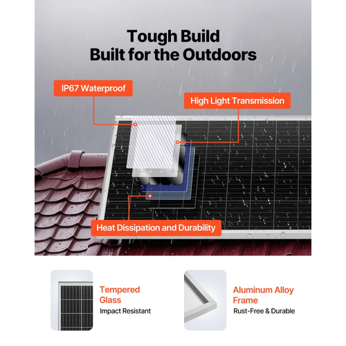 Πλήρες κιτ ηλιακής ενέργειας VVEVOR 200W 12V, 2 τεμάχια μονοκρυσταλλικά ηλιακά πάνελ 100W + μπαταρία LiFePO₄ 12,8V 50Ah + ρυθμιστής φόρτισης 40A + μετατροπέας ισχύος 800W, ιδανικό για τροχόσπιτο, σπίτι, κάμπινγκ, σκάφος, εκτός δικτύου