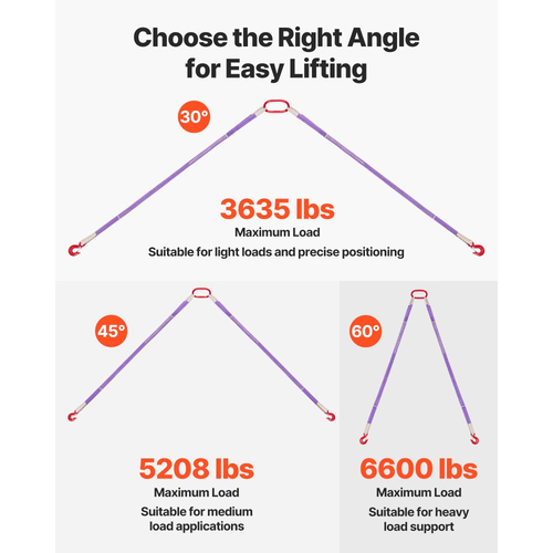 Ιμάντες ανύψωσης VEVOR, 2 τεμάχια ιμάντας χαλιναριού από πολυεστέρα δύο ποδιών με γάντζους, χωρητικότητα 2 τόνων, ιμάντας ανύψωσης βαρέως τύπου 5 ποδιών, παχύρρευστοι και ανθεκτικοί στη φθορά ιμάντες ιμάντα για κινητήρες, γερανούς, ανυψωτικά φορτηγά