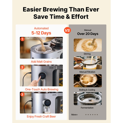 Αυτόματη οικιακή ζυθοποιία VEVOR, οικιακή μηχανή ζυθοποίησης 13 λίτρων, ηλεκτρική μηχανή ζυθοποίησης μπύρας 1500W με συσκευή βρασμού, εσωτερική δεξαμενή από ανοξείδωτο ατσάλι 304, αυτόματος έλεγχος θερμοκρασίας και πίεσης