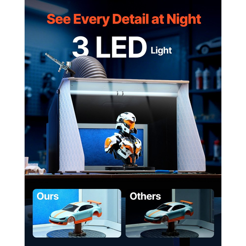 Θάλαμος ψεκασμού αερογράφου VEVOR, διπλοί ανεμιστήρες, 545 x 475 x 370 mm, φορητό κιτ καμπίνας ψεκασμού βαφής με αερογράφο για ερασιτεχνική χρήση με 3 φώτα LED και σωλήνα προέκτασης εξάτμισης, για ζωγραφική μοντέλων, τέχνες, χειροτεχνίες, κέικ