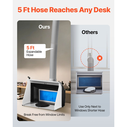 Θάλαμος ψεκασμού αερογράφου VEVOR, διπλοί ανεμιστήρες, 545 x 475 x 370 mm, φορητό κιτ καμπίνας ψεκασμού βαφής με αερογράφο για ερασιτεχνική χρήση με 3 φώτα LED και σωλήνα προέκτασης εξάτμισης, για ζωγραφική μοντέλων, τέχνες, χειροτεχνίες, κέικ