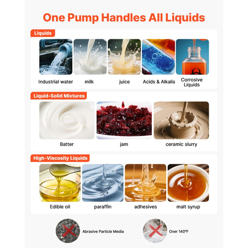 Αεροκίνητη αντλία διπλού διαφράγματος VEVOR, μέγιστη 16,66 LPM, τυπική αντλία εισόδου και εξόδου αέρα, πνευματική αντλία μεταφοράς χρησιμοποιημένων λαδιών, σώμα πολυπροπυλενίου, διπλά διαφράγματα, για ντίζελ, γράσο, κηροζίνη, βενζίνη