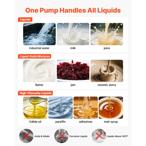 Αεροκίνητη αντλία διπλού διαφράγματος VEVOR, μέγιστη 132,49 LPM, τυπική αντλία εισόδου και εξόδου αέρα, πνευματική αντλία μεταφοράς χρησιμοποιημένων λαδιών, σώμα από κράμα αλουμινίου, διπλά διαφράγματα, για ντίζελ, γράσο, κηροζίνη, βενζίνη