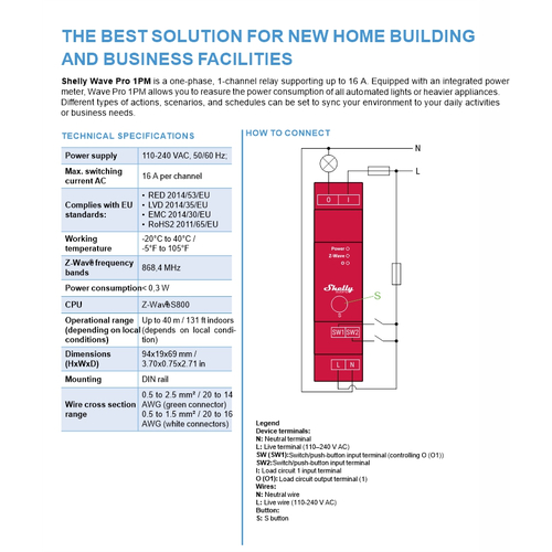 3800235269107 | Shelly Qubino Wave Pro 1PM - EAN 3800235269107