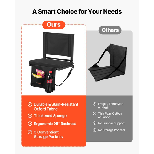 Κάθισμα Σταδίου VEVOR, Πτυσσόμενη Καρέκλα Λεκάνης με Στήριγμα Πλάτης και Χοντρό Μαξιλάρι, Επενδεδυμένο Κάθισμα Σταδίου για Λεκάνη που Περιλαμβάνει Ιμάντα Ώμου, Γάντζους, Θήκη για Ποτήρια και Πλαϊνή Τσέπη, Μαύρη Καρέκλα Λεκάνης