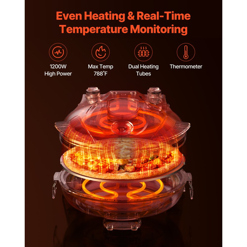 Φούρνος πίτσας VEVOR, ηλεκτρική μηχανή πίτσας 304,8 mm, ηλεκτρική εστία πίτσας 1200W με πέτρα κορδιερίτη, έλεγχος θερμοκρασίας 5 λειτουργιών, παράθυρο θέασης για ακριβές μαγείρεμα, θερμαίνεται έως 420℃, για το σπίτι (μαύρο)