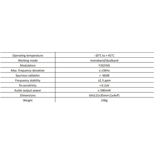 Φορητός πομποδέκτης - K61 PRO - Baofeng - 009614