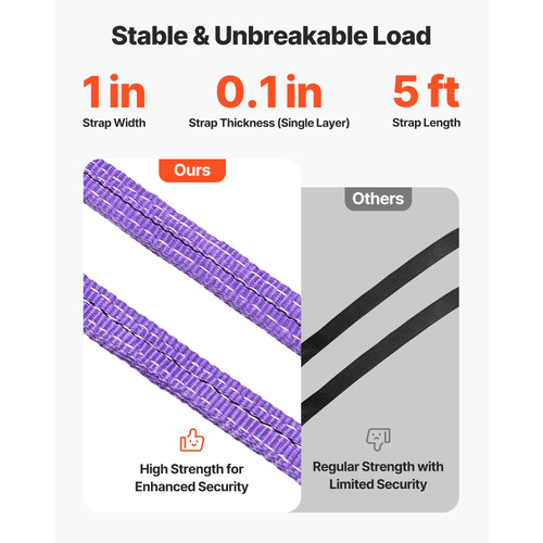 Ιμάντες ανύψωσης VEVOR, τετράποδος ιμάντας χαλιναριού πολυεστέρα με γάντζους, χωρητικότητα 3 τόνων, ιμάντας ανύψωσης βαρέως τύπου 5 ποδιών, παχύρρευστοι και ανθεκτικοί στη φθορά ιμάντες ιμάντα για κινητήρες, γερανούς, ανυψωτικά φορτηγά