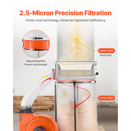 Συλλέκτης σκόνης VEVOR, Συλλέκτες σκόνης κώνου Vortex 1100 CFM 2,5 Micron, Σύστημα συλλογής πριονιδιού 1,5HP με σακούλα συλλογής σκόνης 132,5L & σακούλα φίλτρου 159L, υψηλής ταχύτητας 2800 RPM, για ροκανίδια ξύλου