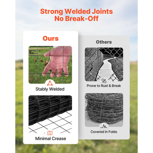 Ύφασμα VEVOR για εξαρτήματα 61cm x 7,62m, ρολό από γαλβανισμένο συρματόπλεγμα 2 x 3 ιντσών, πλέγμα 16 Gauge, περίφραξη από συρματόπλεγμα κοτόπουλου με επίστρωση βινυλίου ανθεκτικό στις καιρικές συνθήκες, περίφραξη κήπου με συγκολλημένη περίφραξη φυτών βαρ