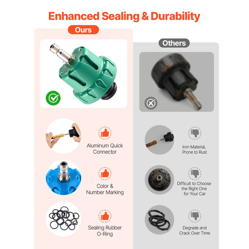 Κιτ δοκιμής πίεσης ψυκτικού VEVOR, κιτ αναπλήρωσης κενού ψυγείου 47 τεμαχίων με 3 μεταλλικούς προσαρμογείς, γενικής εφαρμογής, εργαλείο δοκιμής πίεσης συστήματος ψύξης αυτοκινήτου, με αντλία πίεσης και γέμισμα αλουμινίου-πλαστικού