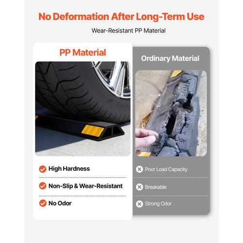 Στοπ στάθμευσης VEVOR, Βοήθημα στάθμευσης βαρέως τύπου 446 mm 2 τεμαχίων για γκαράζ, Στοπ δαπέδου γκαράζ PP με ανακλαστικές ταινίες, Οχήματα, Gadgets για αυτοκίνητα, βαν, φορτηγά, στοπ οδηγών ελαστικών, προφυλακτήρες