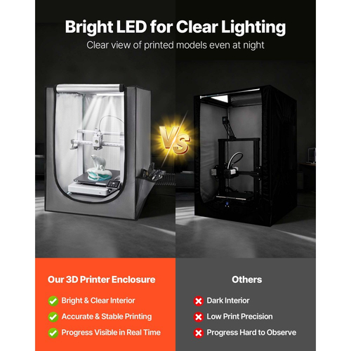 Θήκη τρισδιάστατου εκτυπωτή VEVOR με εξαερισμό, αδιάβροχη σκηνή τρισδιάστατου εκτυπωτή Oxford από ύφασμα Oxford, θήκη προστασίας σταθερής θερμοκρασίας με LED, συμβατή με Photon Mono/Mars 3, εκτυπωτή FDM/LCD