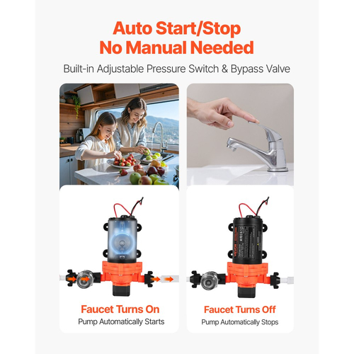 Αντλία νερού VEVOR RV, 12V DC 4 GPM (15,1 L/min), 3-θαλάμων αυτοαναρρόφησης αντλία νερού με διάφραγμα με αυτόματο διακόπτη πίεσης, μέγιστη πίεση 40 PSI, κατ&#039; απαίτηση για RV, τροχόσπιτα, θαλάσσιο σκάφος, πλύσιμο αυτοκινήτων