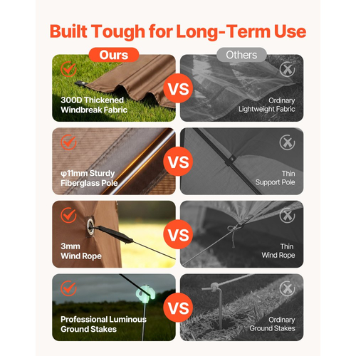 Σκηνή VEVOR με Αναδιπλούμενο Σήμα για Κιόσκι, Μεγάλη Σκηνή Κάμπινγκ 8 Όψεων 3,6x3,6 μ. με Αφαιρούμενη Επιφάνεια & Τσάντα Μεταφοράς, Γρήγορης Τοποθέτησης & Ανθεκτική στα Δαγκώματα, Σήτα για Σκίαστρο για Αυλή 12-15 Άτομα, Καφέ