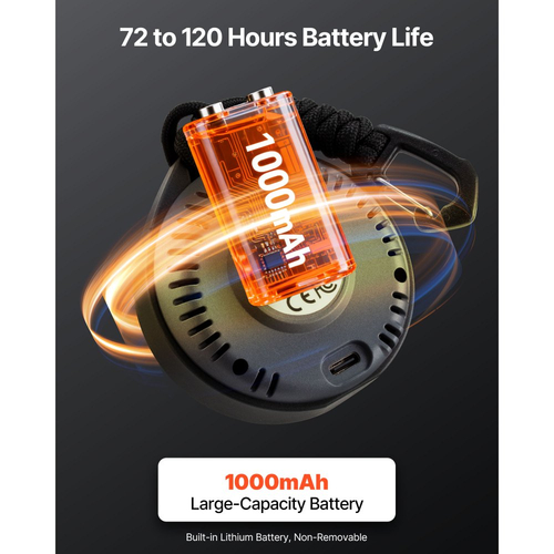 Συσκευή παρακολούθησης διοξειδίου του άνθρακα VEVOR, ελεγκτής CO2 με ένδειξη θερμοκρασίας και υγρασίας, καλώδιο αισθητήρα NDIR 4,57 μέτρων, ανιχνευτής διοξειδίου του άνθρακα, αισθητήρας CO2 για εξωτερικούς χώρους, σπίτι, γραφείο, αυτοκίνητο, ελαφρύς και φορητός