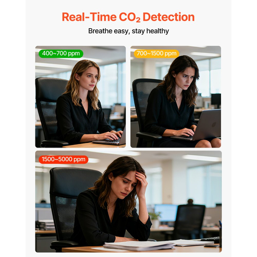 Συσκευή παρακολούθησης διοξειδίου του άνθρακα VEVOR, ελεγκτής CO2 με ένδειξη θερμοκρασίας και υγρασίας, καλώδιο αισθητήρα NDIR 4,57 μέτρων, ανιχνευτής διοξειδίου του άνθρακα, αισθητήρας CO2 για εξωτερικούς χώρους, σπίτι, γραφείο, αυτοκίνητο, επιτοίχια χρήση