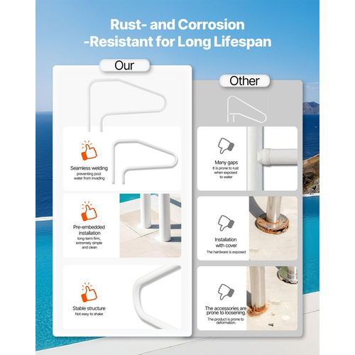 Ράγα πισίνας VEVOR, 122 x 81,3 cm, Ανοξείδωτη κουπαστή πισίνας βαρέως τύπου με δυνατότητα φορτίου 100kg, συγκόλληση χωρίς ραφές, χωνευτή ή βάσης, για πισίνα, υδάτινα πάρκα, κέντρα σπα