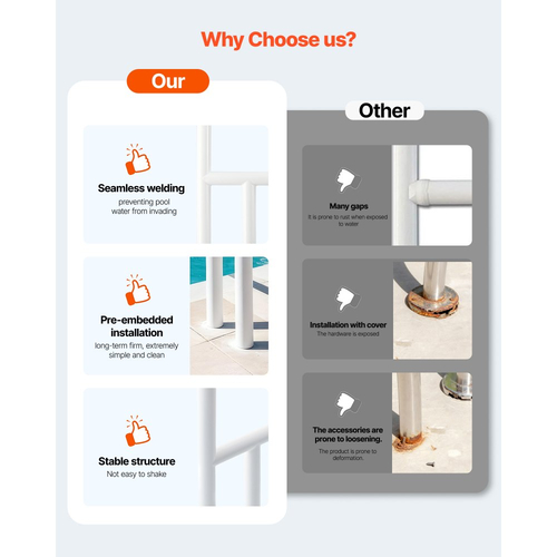 Ράγα πισίνας VEVOR, 137,1 x 81,3 cm, Χωρητικότητα φορτίου 100kg από ανοξείδωτο χάλυβα, βαρέως τύπου, συγκολλημένη χωρίς ραφές, χωνευτή ή σε βάση, για δίπλα στην πισίνα, υδάτινα πάρκα, κέντρα σπα