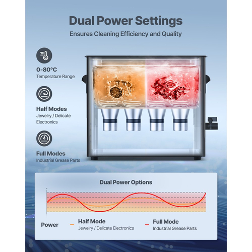 VEVOR 10L Υπερήχων Καθαριστικό, Επαγγελματικό Υπερήχων Καθαριστικό με Κουμπί Χειρισμού, Ανοξείδωτο Μηχανή Καθαρισμού με Καλάθι και Μπάλα Καθαρισμού, για Ρολόγια, Ξυράφια, Κοσμήματα, Νομίσματα και Άλλα