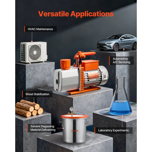 Αντλία κενού VEVOR, 7 CFM 198 L/min, Διβάθμια αντλία κενού AC με περιστροφικό πτερύγιο HVAC, για R134a R22 R410a R1234YF R32, 4πολικός κινητήρας, για συντήρηση κλιματιστικών αυτοκινήτων, απαέρωση ρητίνης, περιλαμβάνεται λάδι