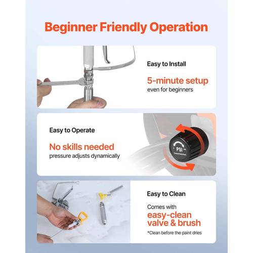 Ψεκαστήρας βαφής VEVOR με βάση, 900W, ψεκαστήρας υψηλής πίεσης χωρίς αέρα 3300PSI με καρότσι, βούρτσα καθαρισμού, λάστιχο, ράβδο επέκτασης, ακροφύσια, ηλεκτρική μηχανή βαφής ψεκασμού για εσωτερικό ή εξωτερικό χώρο σπιτιού